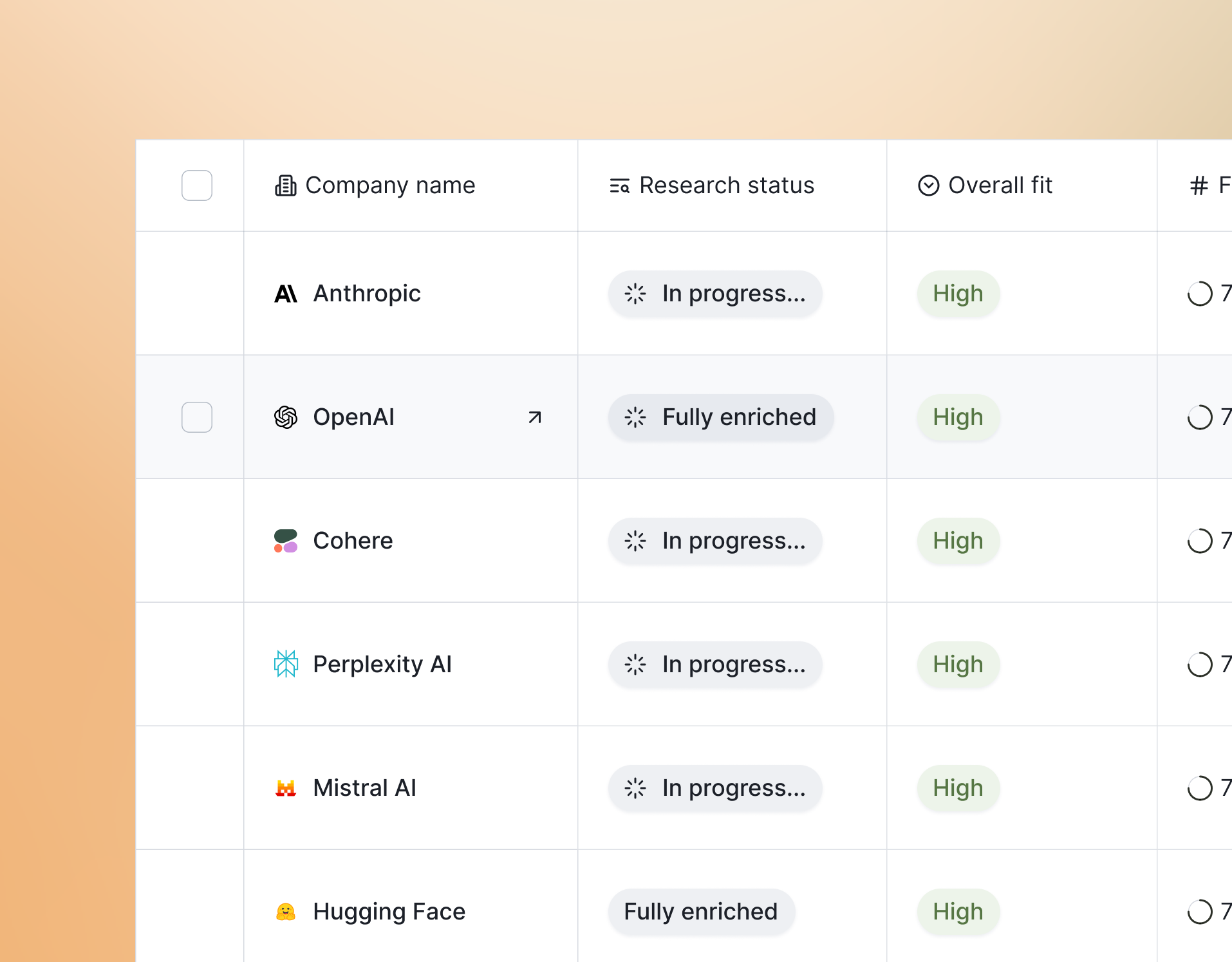Clue research workspace showing enriched target accounts